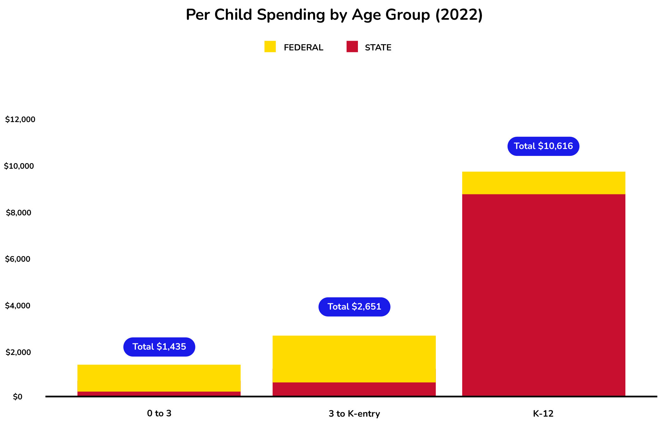 state-graph-alabama_22
