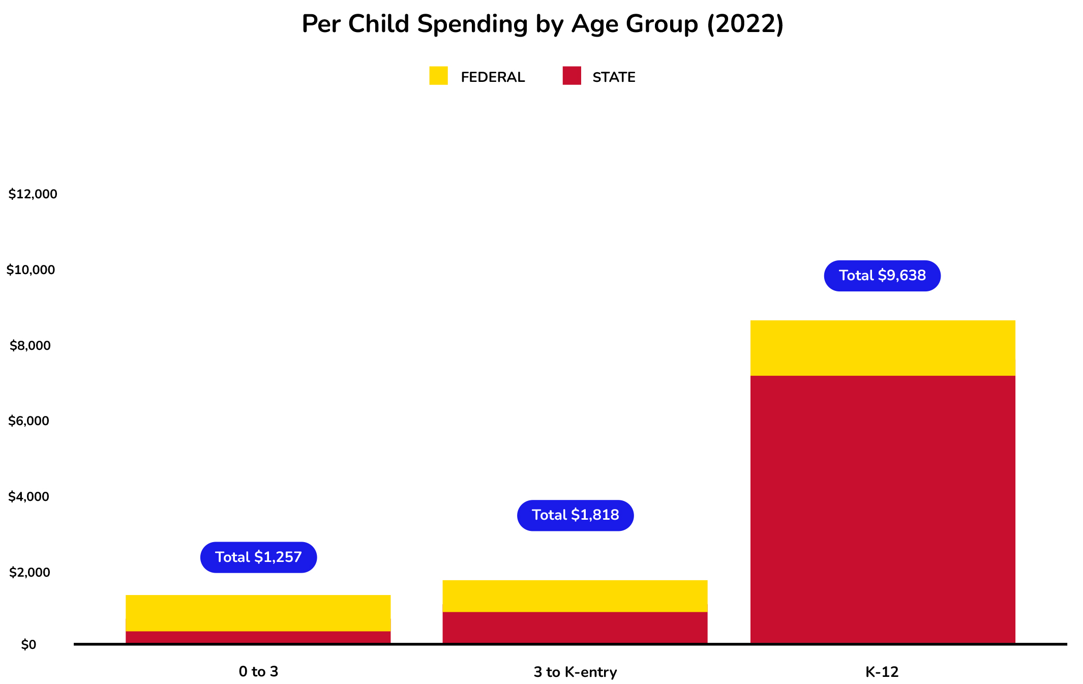 state-graph-arizona_22