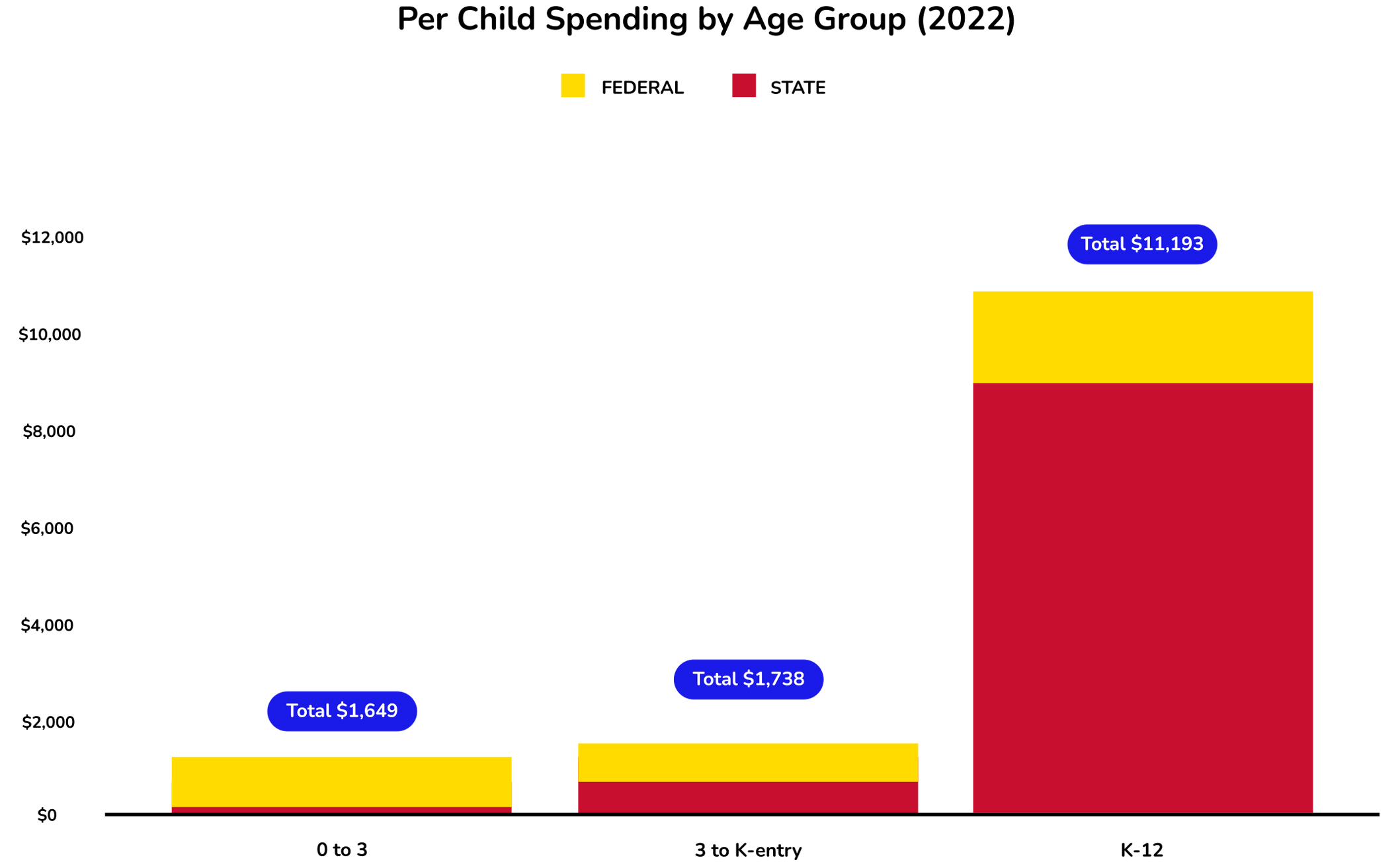 state-graph-arkansas_22