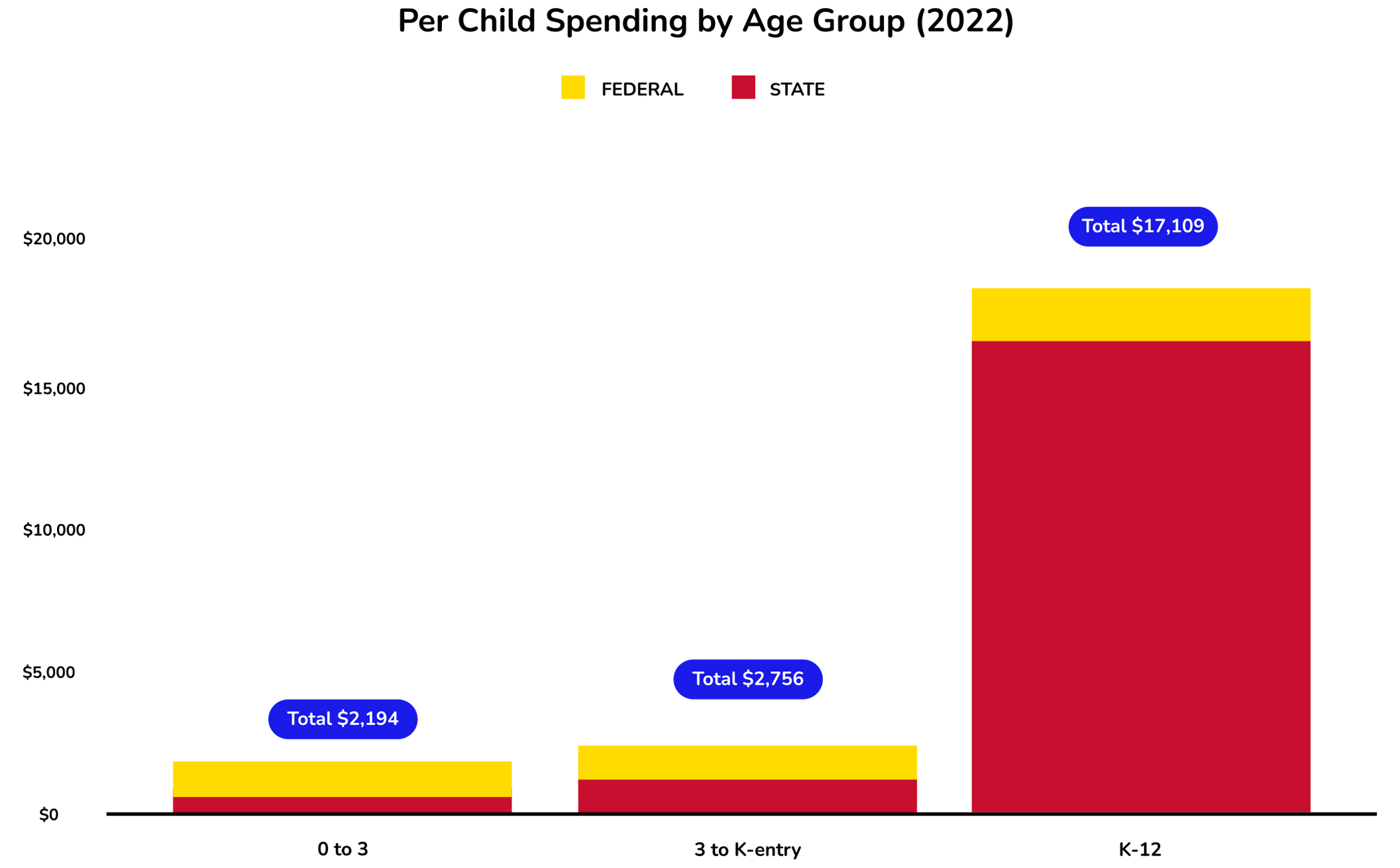 state-graph-delaware_22