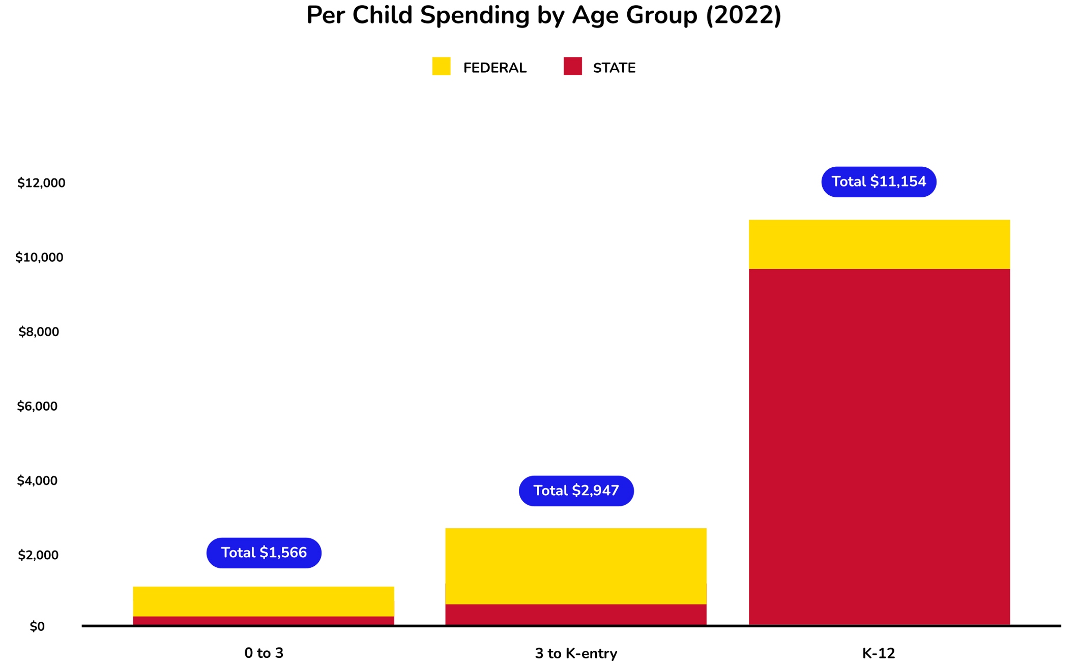 state-graph-missouri_22