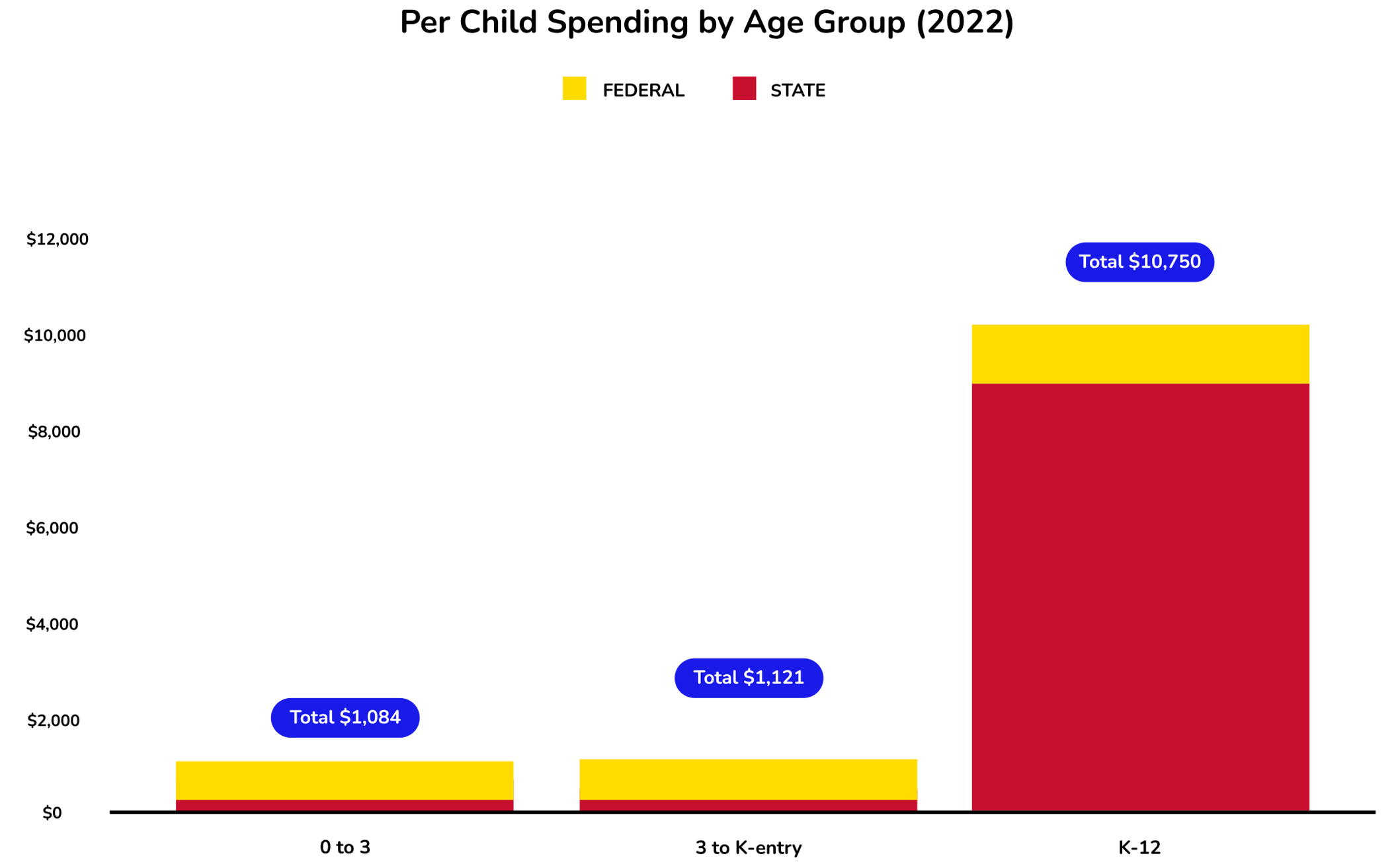 state-graph-nevada_22