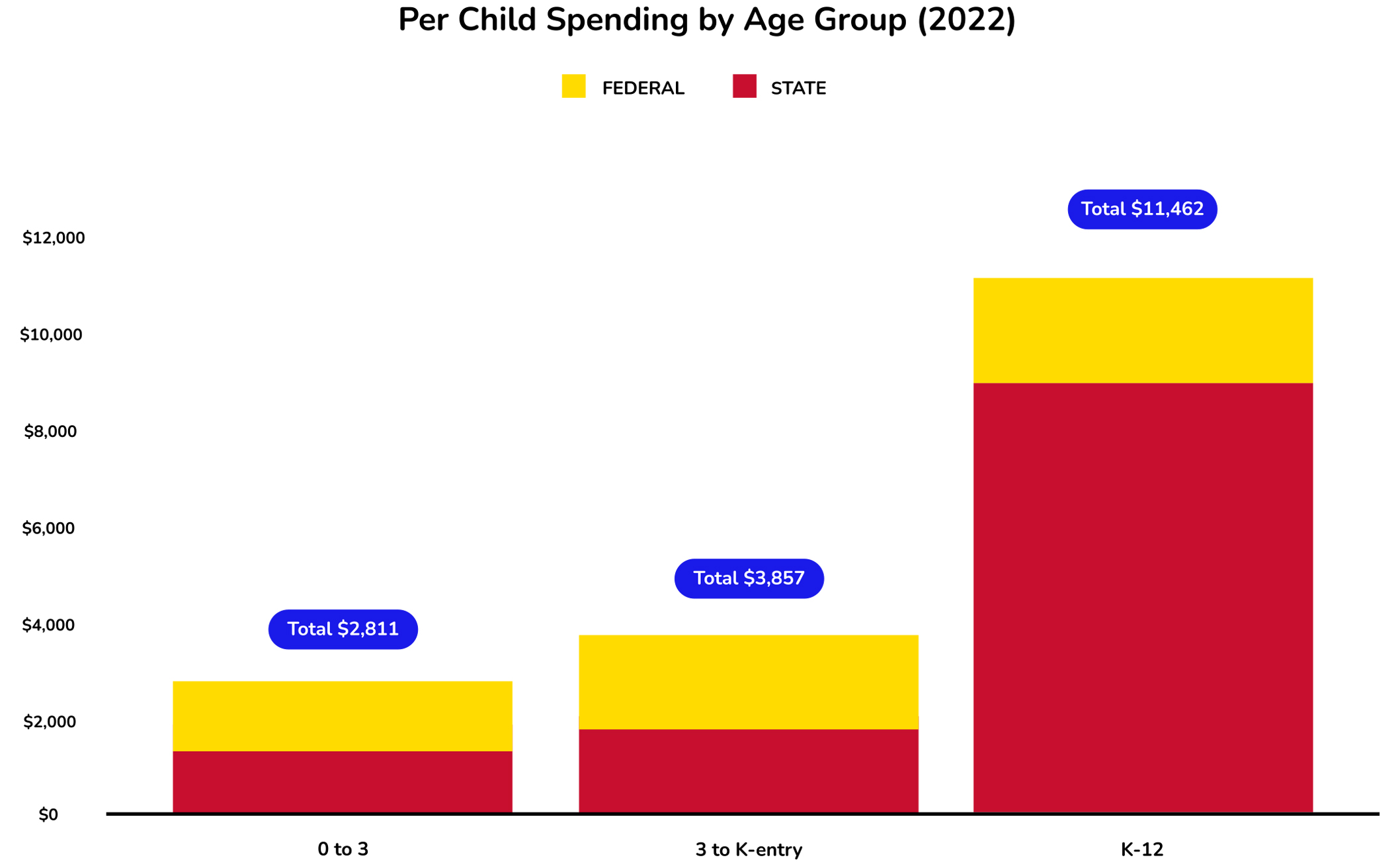 state-graph-newmexico_22