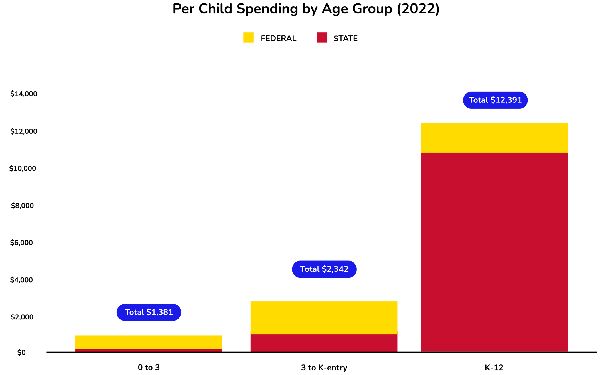 state-graph-southcarolina_22