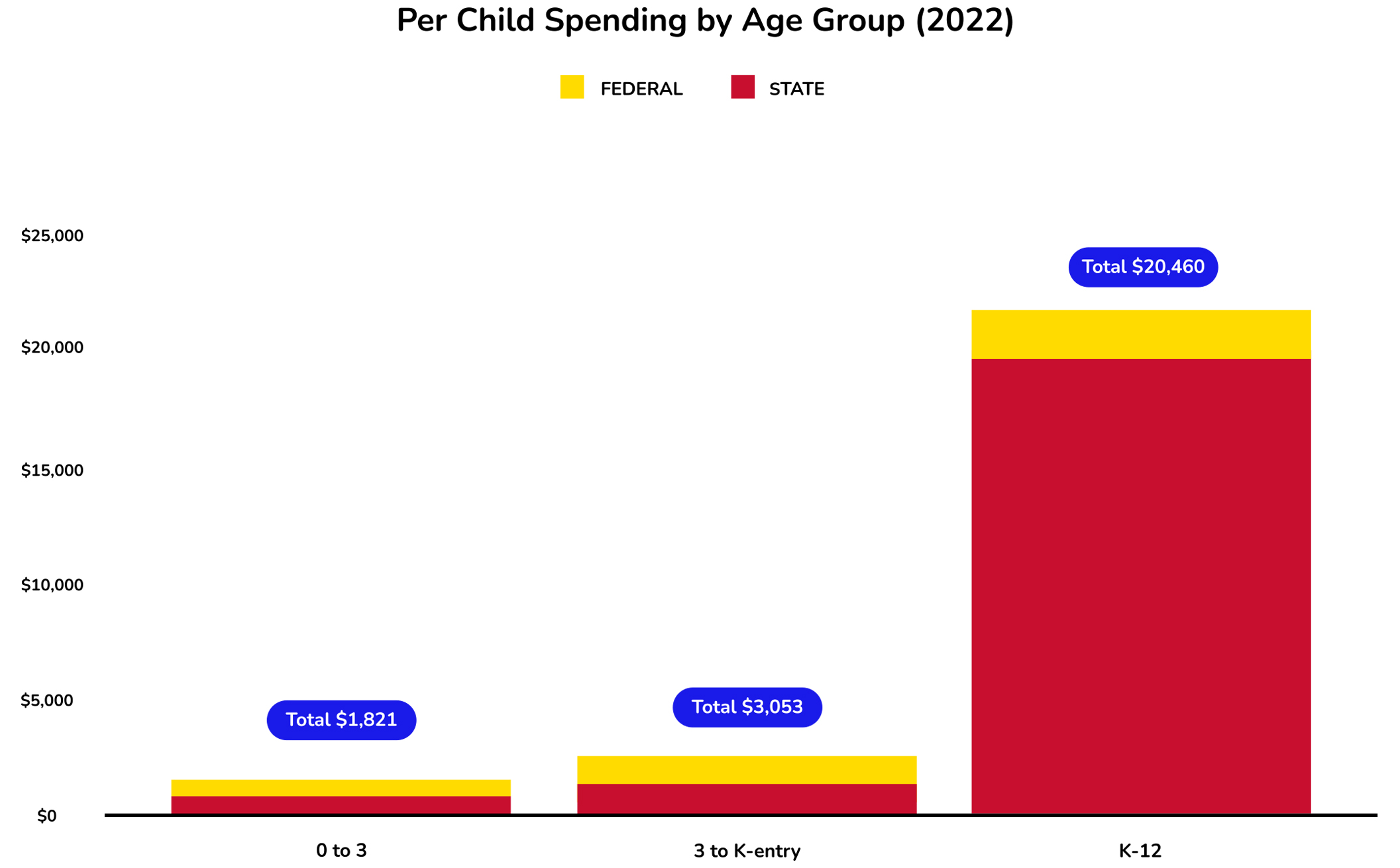 state-graph-connecticut_22