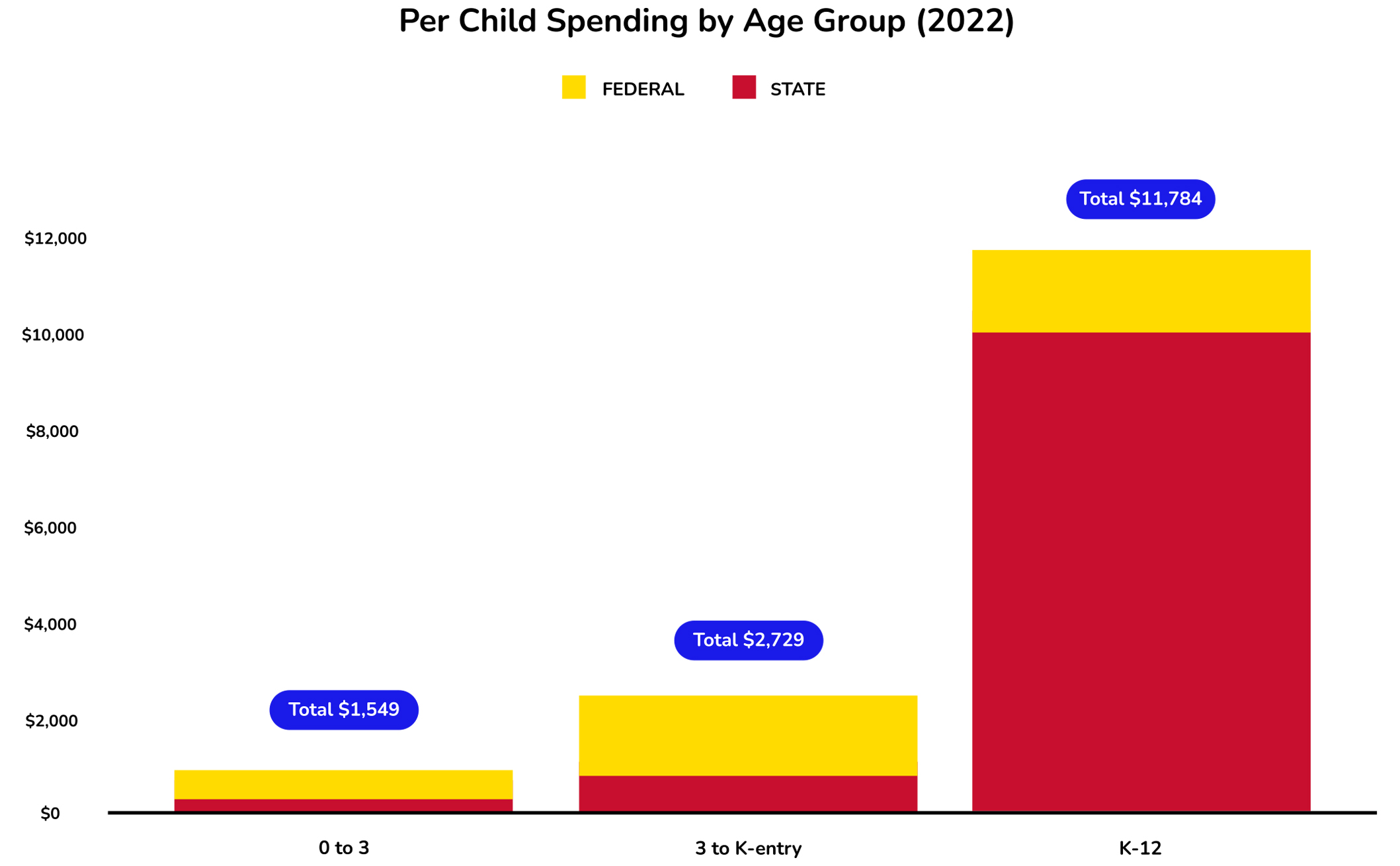 state-graph-kentucky_22