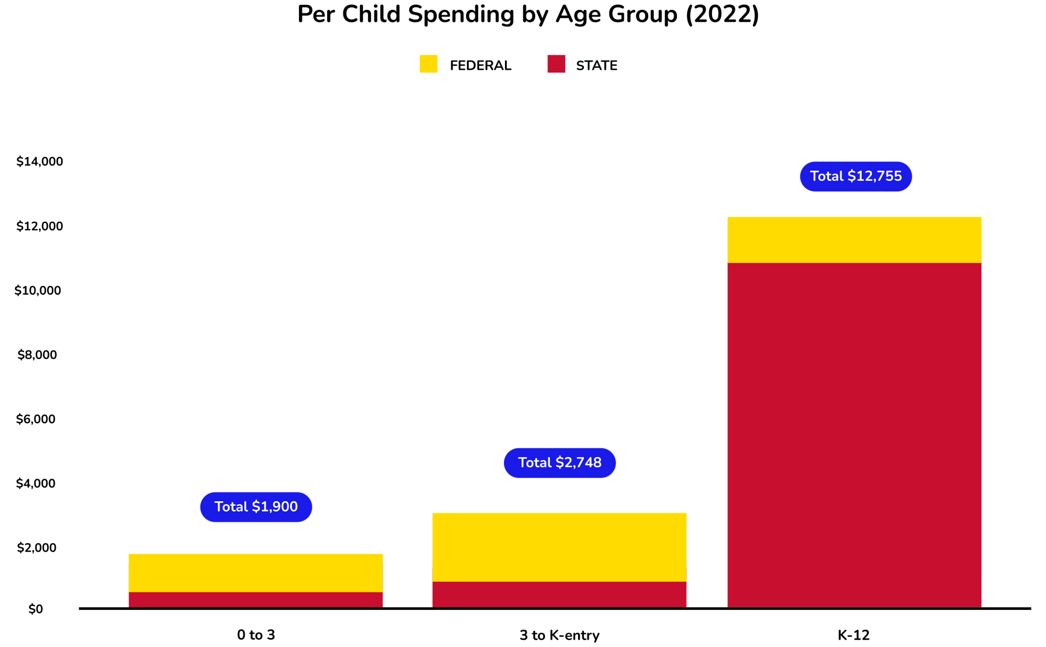 state-graph-louisiana_22