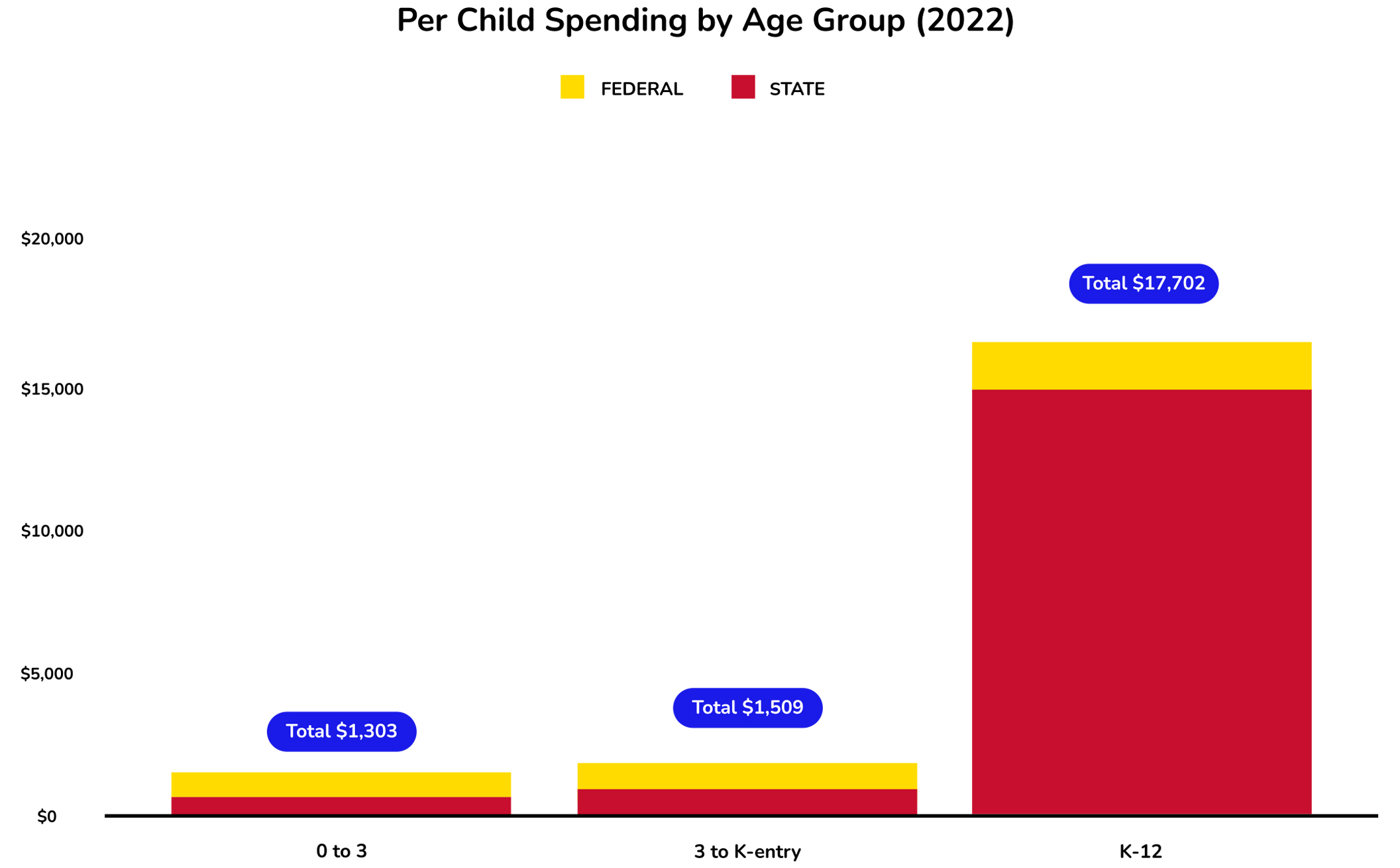 state-graph-new_hampshire_22