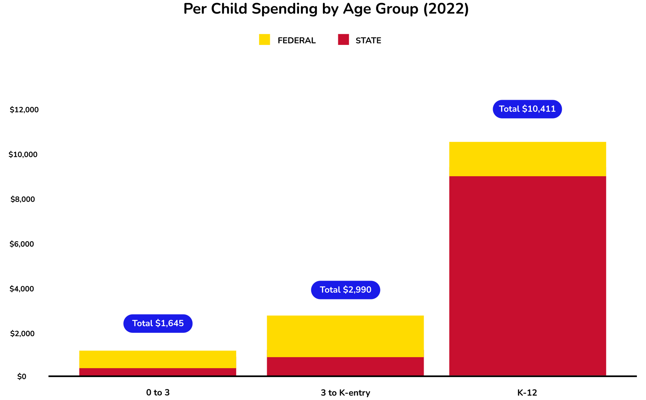 state-graph-oklahoma_22