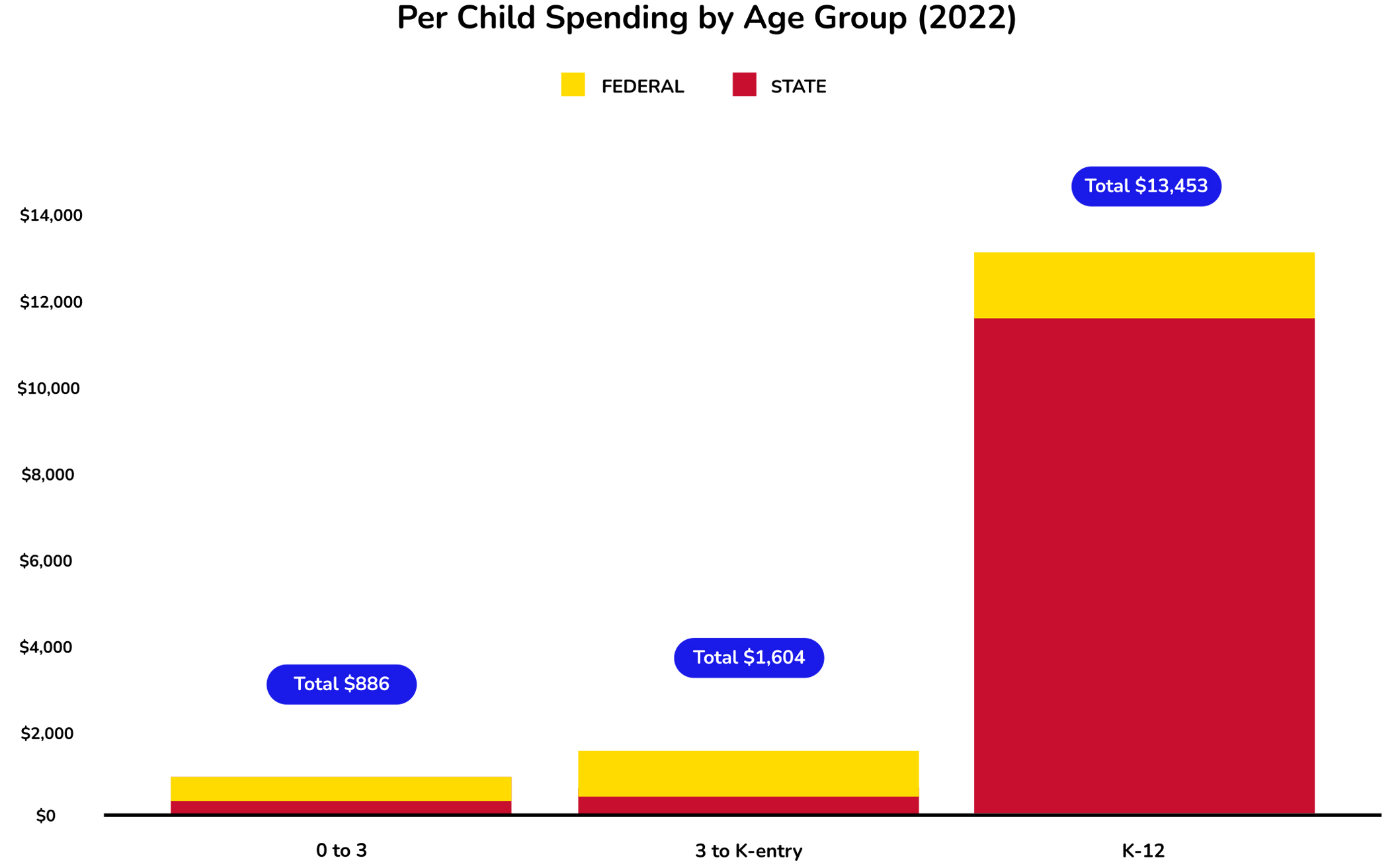 state-graph-virginia_22